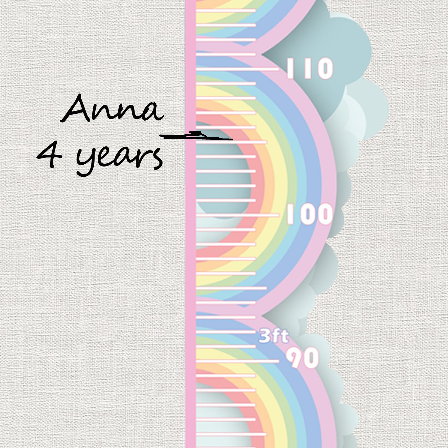 Rainbow cloud - Height chart